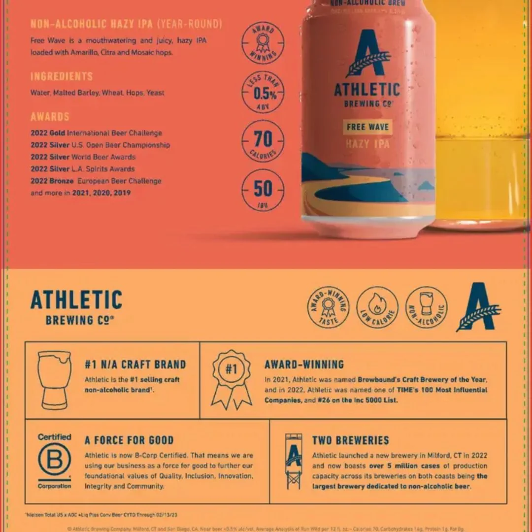 Athletic Brewing - Free Wave - Hazy IPA - Image 5